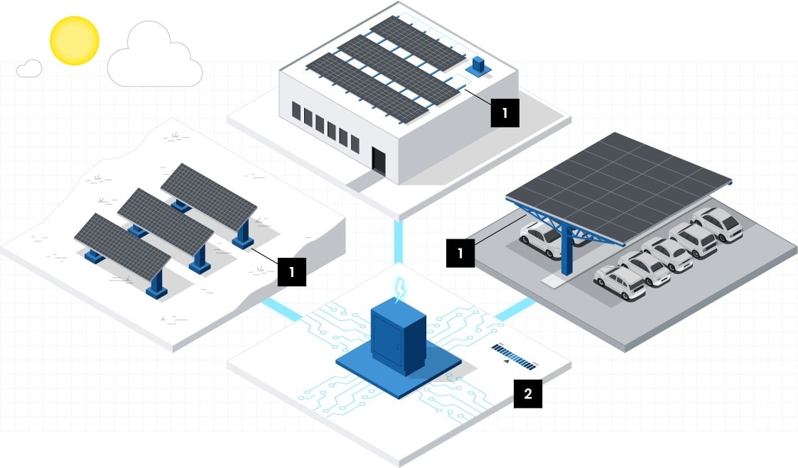 Solar Balance-Of-System: To Track Or Not To Track, Part I – RRNSC